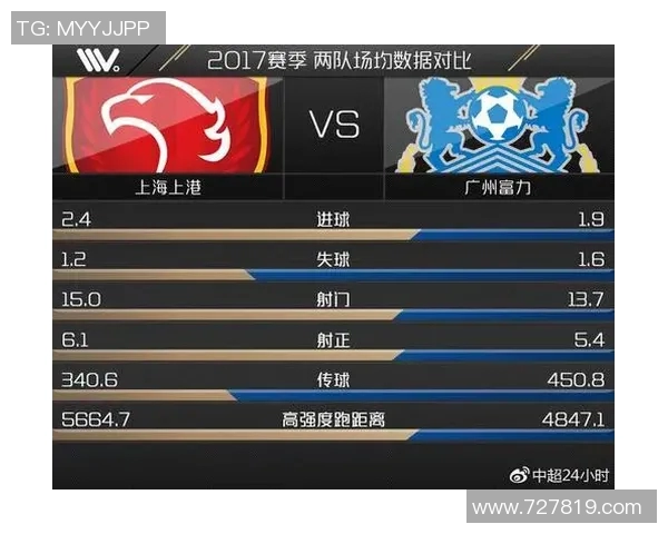 深圳与四川对决前瞻分析两队战术特点及球员状态全面解读