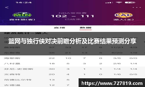 篮网与独行侠对决前瞻分析及比赛结果预测分享